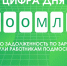 Почти 400 млн. ₽ задолженности по зарплате вернули работникам Подмосковья - Администрация г.о. Лобня